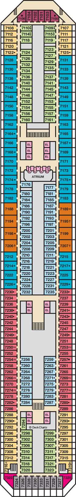 Carnival Sunshine – Deck Plans - Planet Cruise